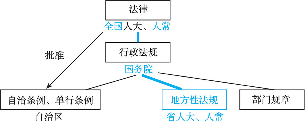 宁夏率先在全国出台这件地方性法规让“”不再“任性”！