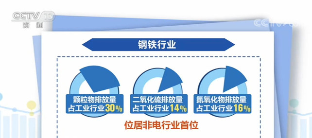 行业资讯_玻璃行业新闻-行业资讯信息-中腾博app官方下载玻网第1页